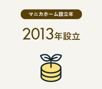 マニカホーム設立年