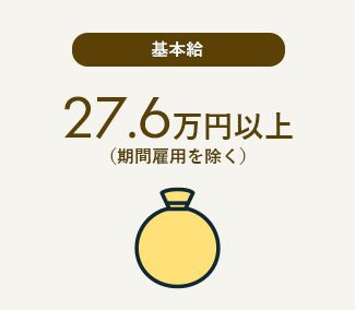 基本給