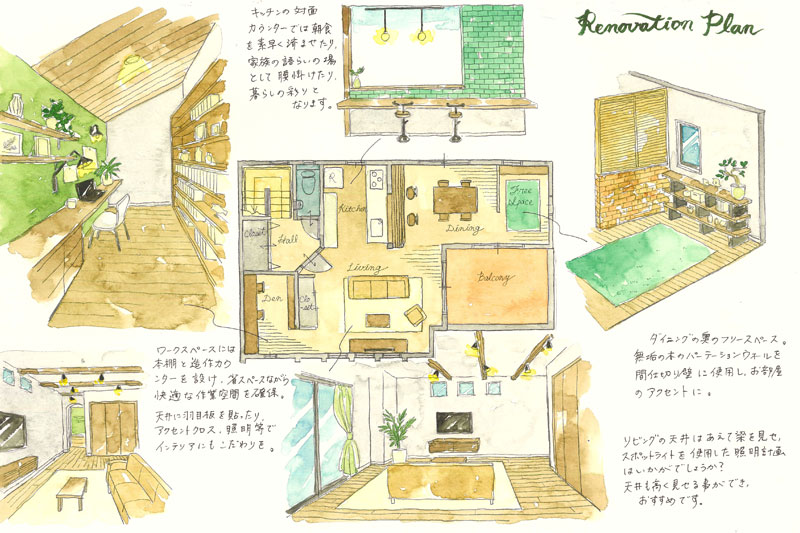 イメージを伝えたプランニングボード
